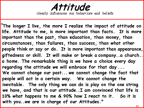 Attitude is, Important