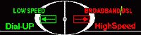 Larson's Launch Pad/for Slower Connect Speeds